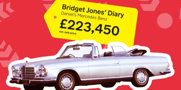 Expert reveals price tags of most iconic cars from Christmas films